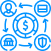 Understanding Payment Gateways